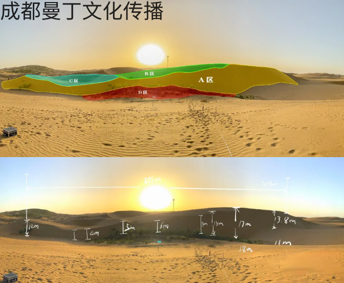 奇駿上市發布會 奇駿上市發布會