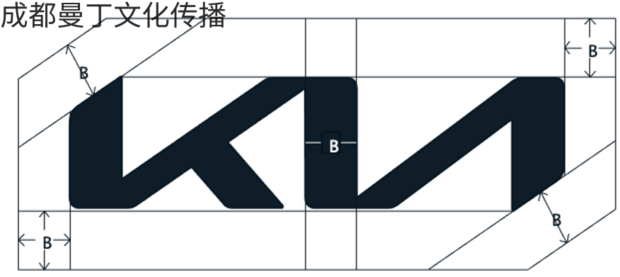 起亞品牌煥新活動巡演 起亞品牌煥新活動巡演